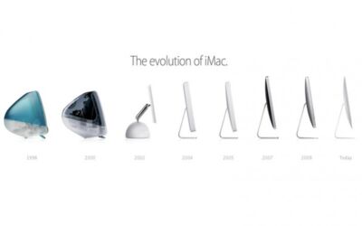 Cómo ha evolucionado el diseño de los iMac hasta hoy